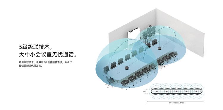 3-5級級聯(lián)_副本.jpg